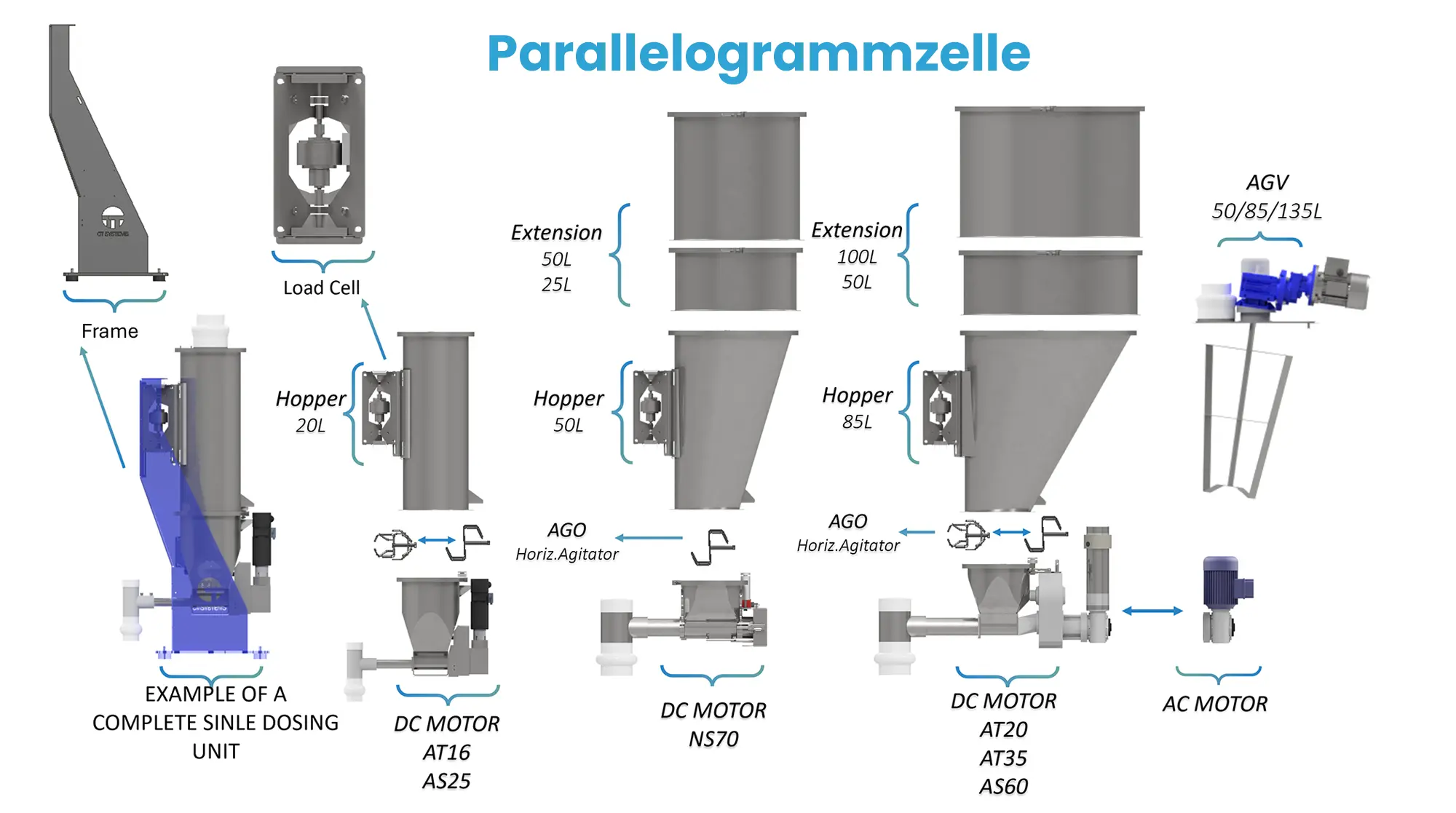 Parallelogrammzelle